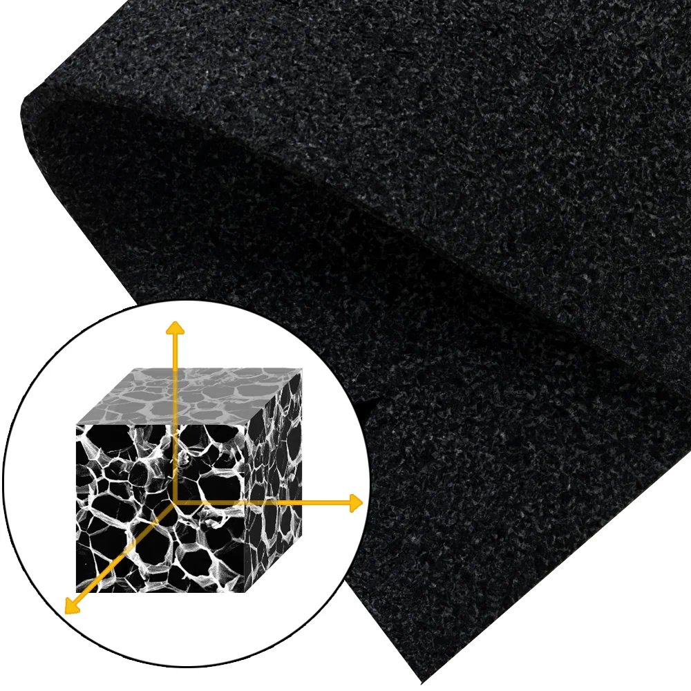 Next Generation: Recycled Rubber Foam